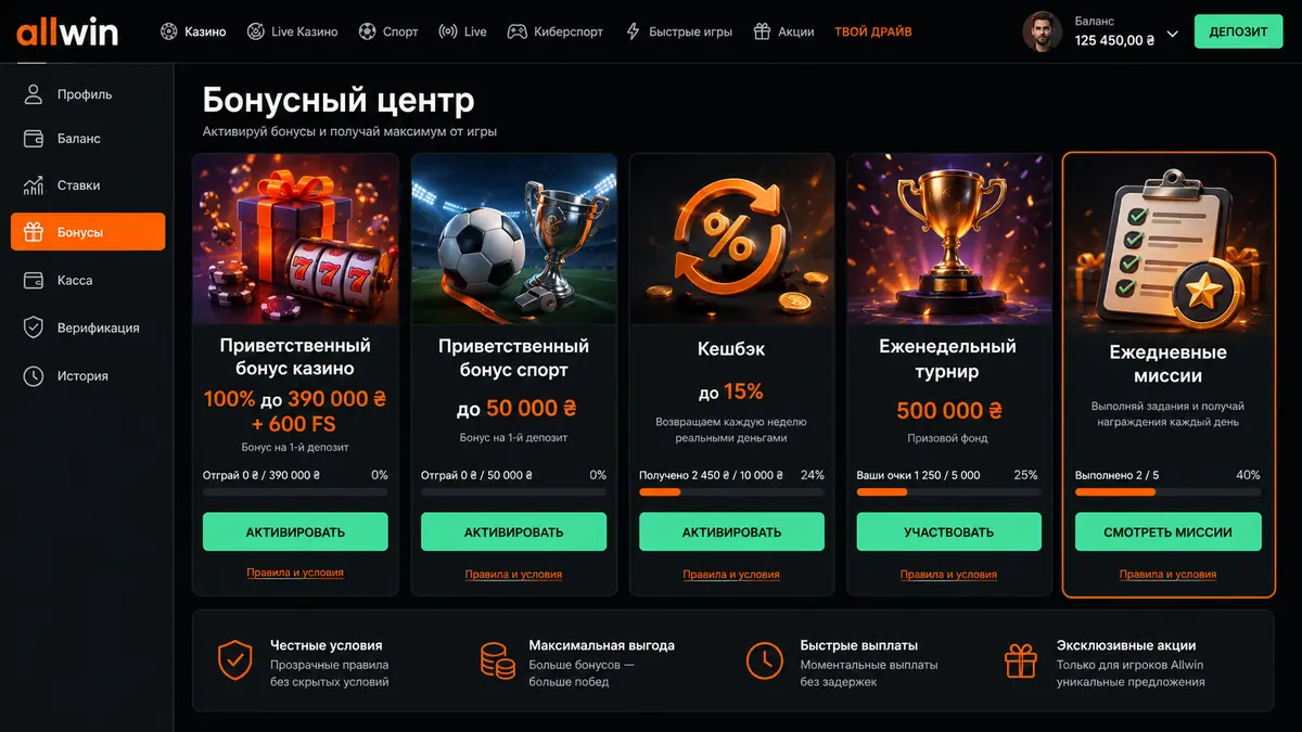 Бонусный центр Allwin Bet с приветственным пакетом на казино и спорт